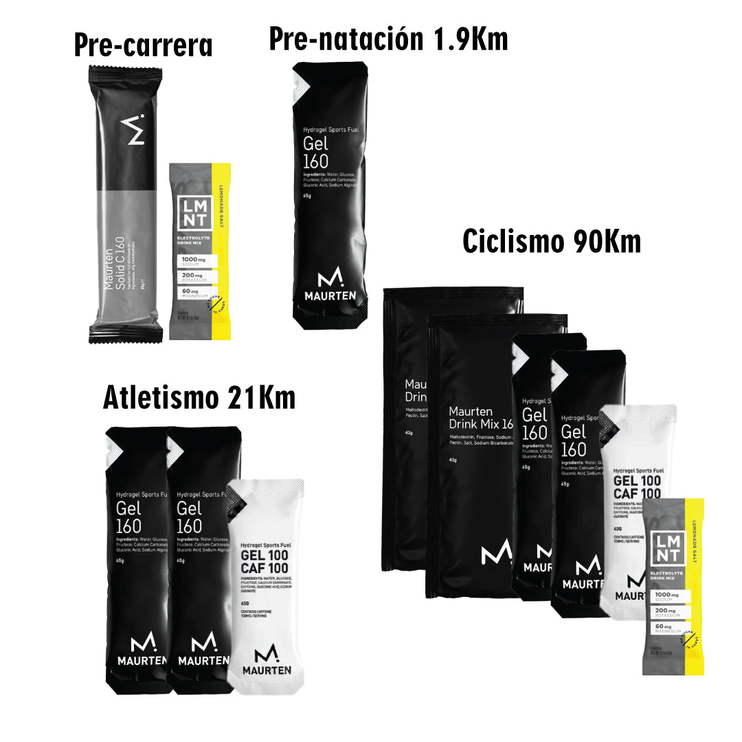 Combo Iron Man 70.3 Cartagena - mytunnel.co