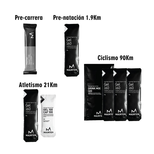 Combo Maurten Ironman