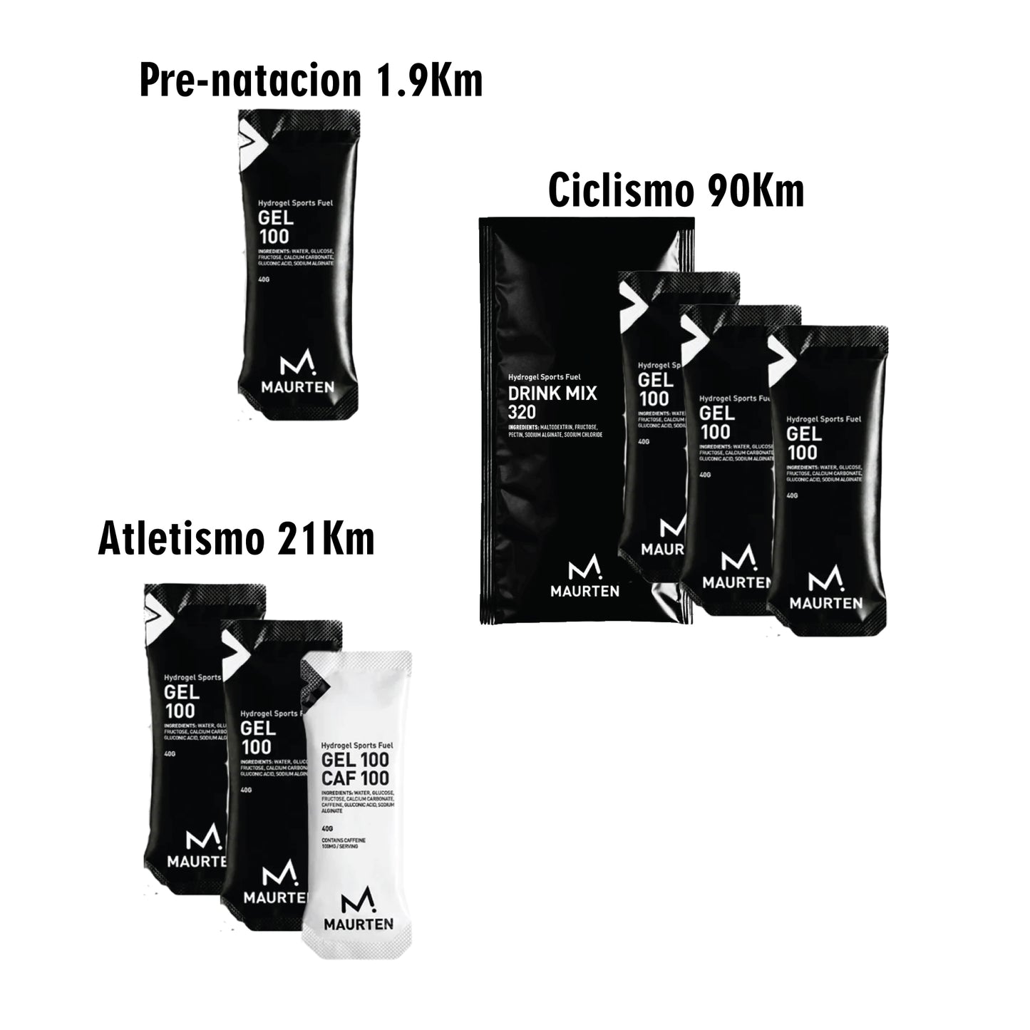 Combo ECO Maurten Ironman